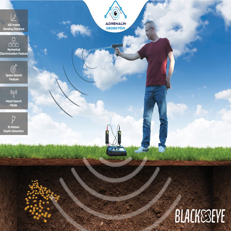 土耳其进口BLACKEYE阿德纳兰鹰眼远程金属探测器